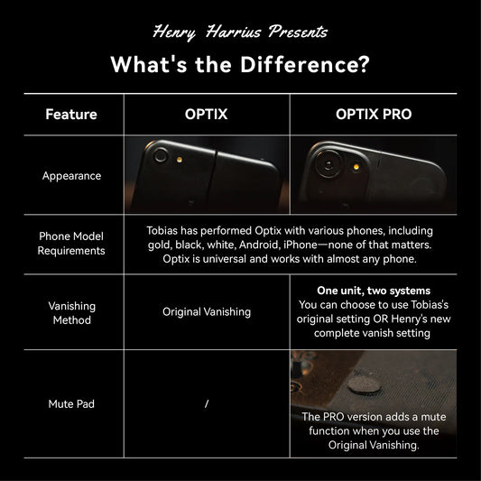 OPTIX PRO BY TOBIAS DOSTAL & HENRY HARRIUS