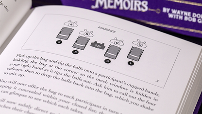 Wayne Dobson's Legacy (3 Book Set with Slipcase) by Wayne Dobson and Bob Gill