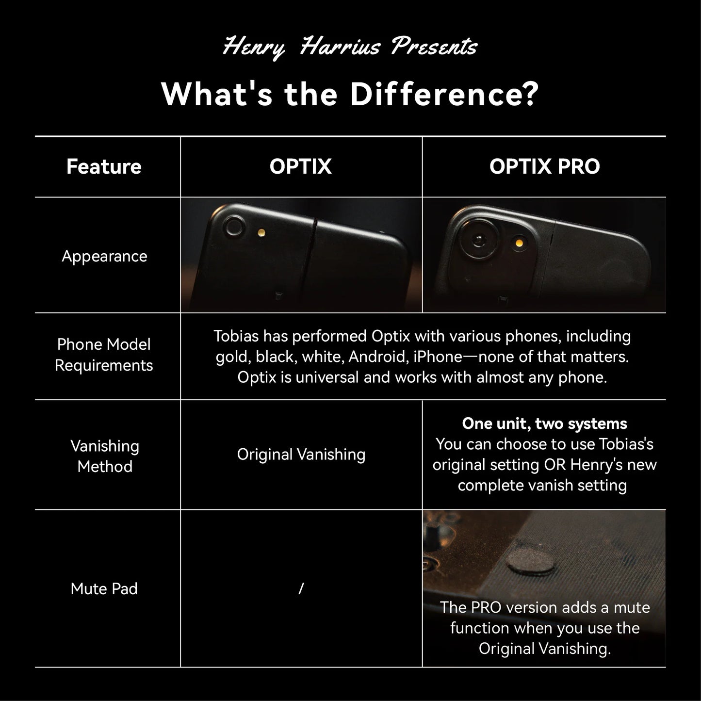 OPTIX PRO BY TOBIAS DOSTAL & HENRY HARRIUS